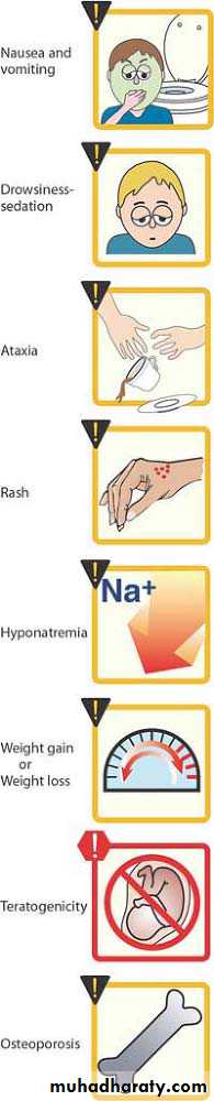 Metformin hydrochloride 1000 mg price