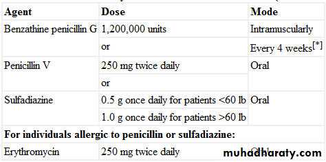 Gabapentin cheap