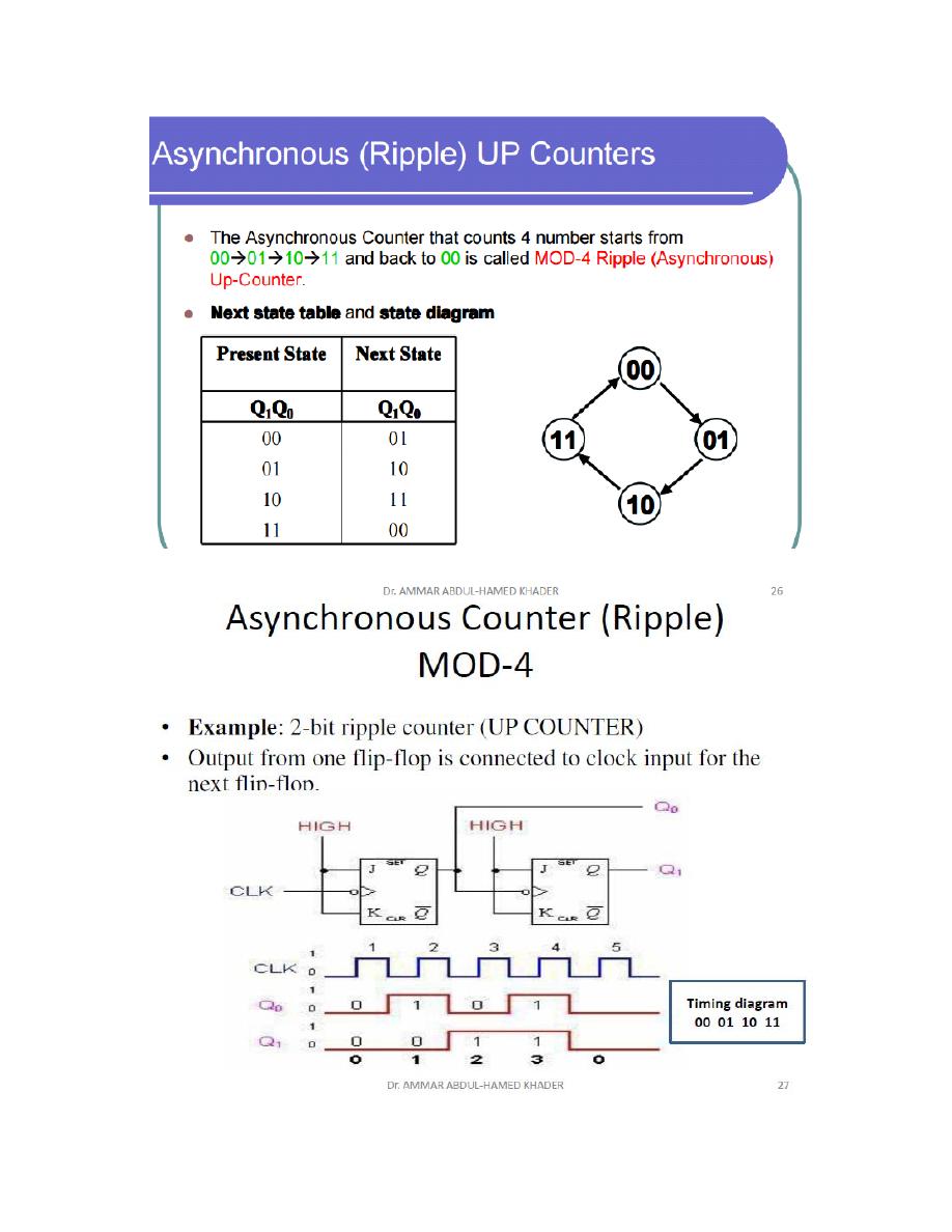 Sequential logic circuits pdf dr ammar al obaidy muhadharaty