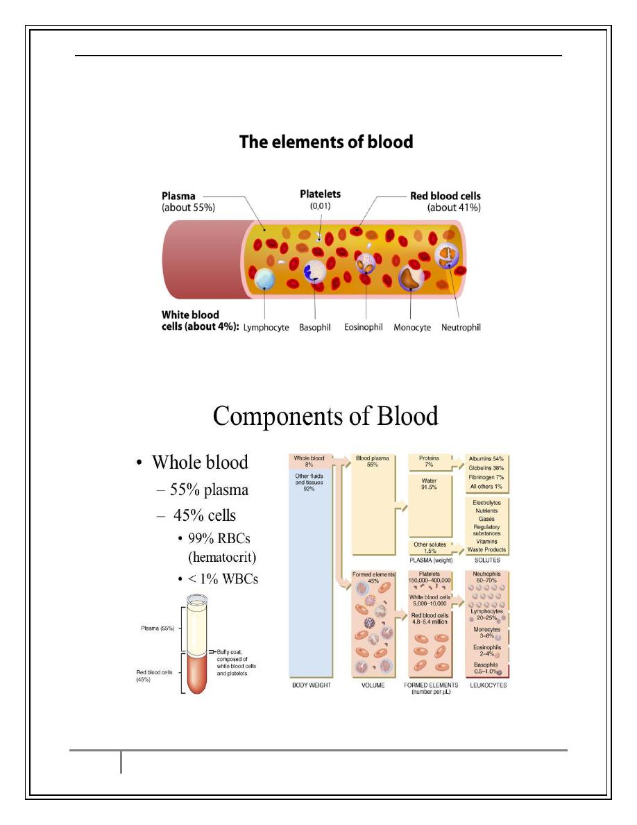introduction to hematology pdf Biology Diagrams