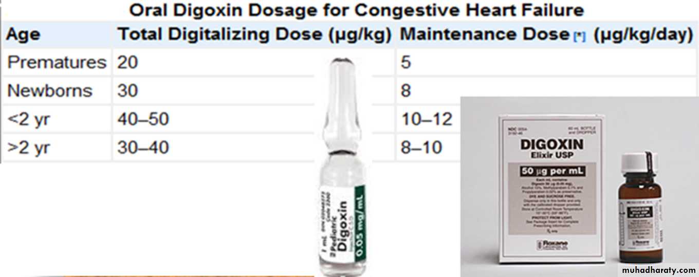 Cost of ivermectin for humans