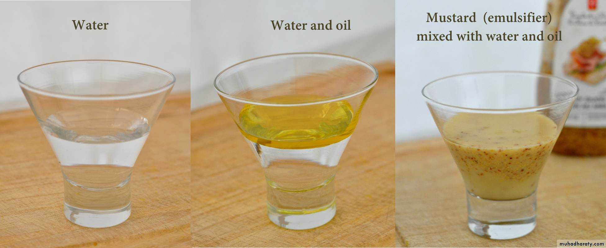 Смесь растительного масла с водой. Растительное масло в воде эмульгирование. Эмульсия подсолнечного масла. Эмульсия жира. Растворение масла в воде.