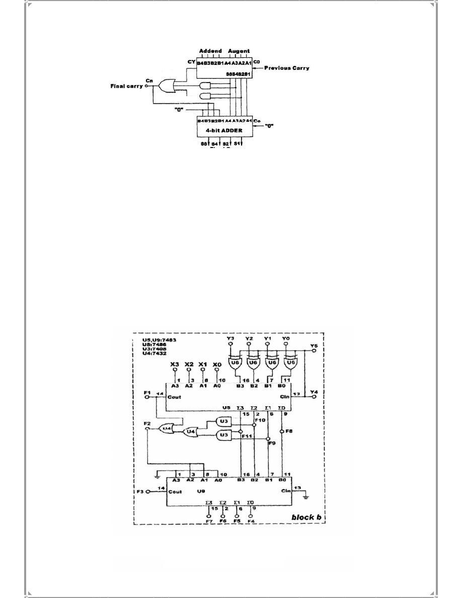 Bcd Adder Circuit Diagram Pdf Circuit Diagram