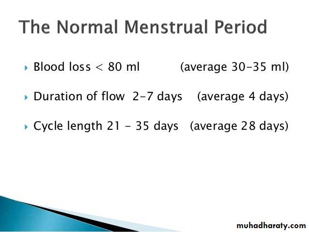 Abnormal Uterine Bleeding Docx D Wsn Muhadharaty