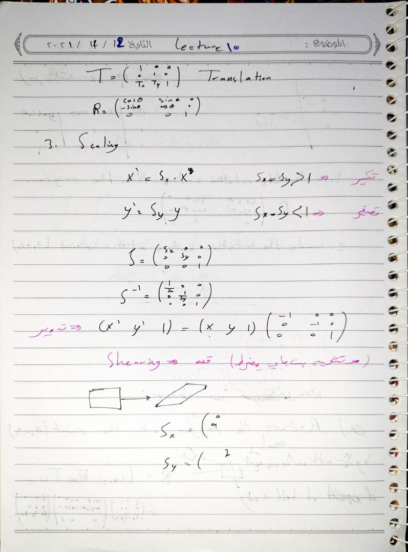 background image